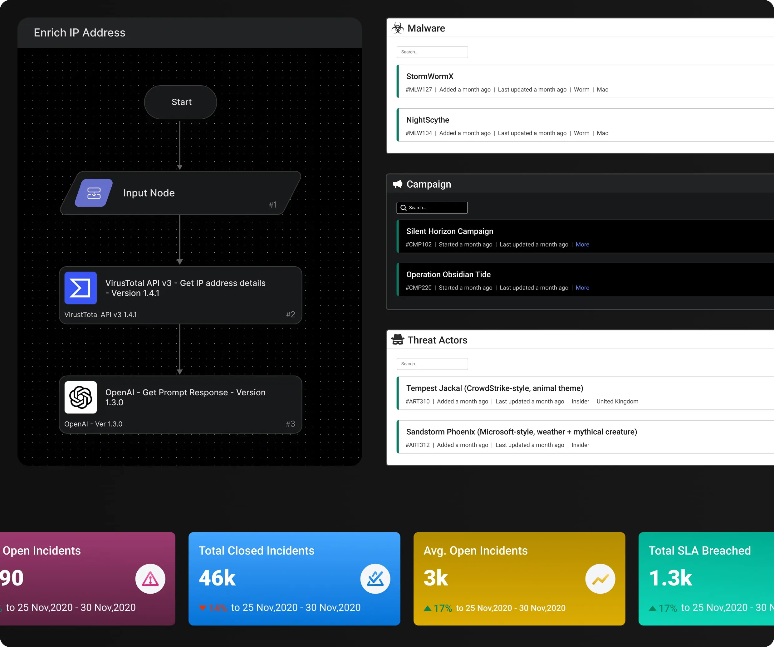Streamline incident response, threat tracking, and security operations with intelligent case management for faster outcomes with Cyware