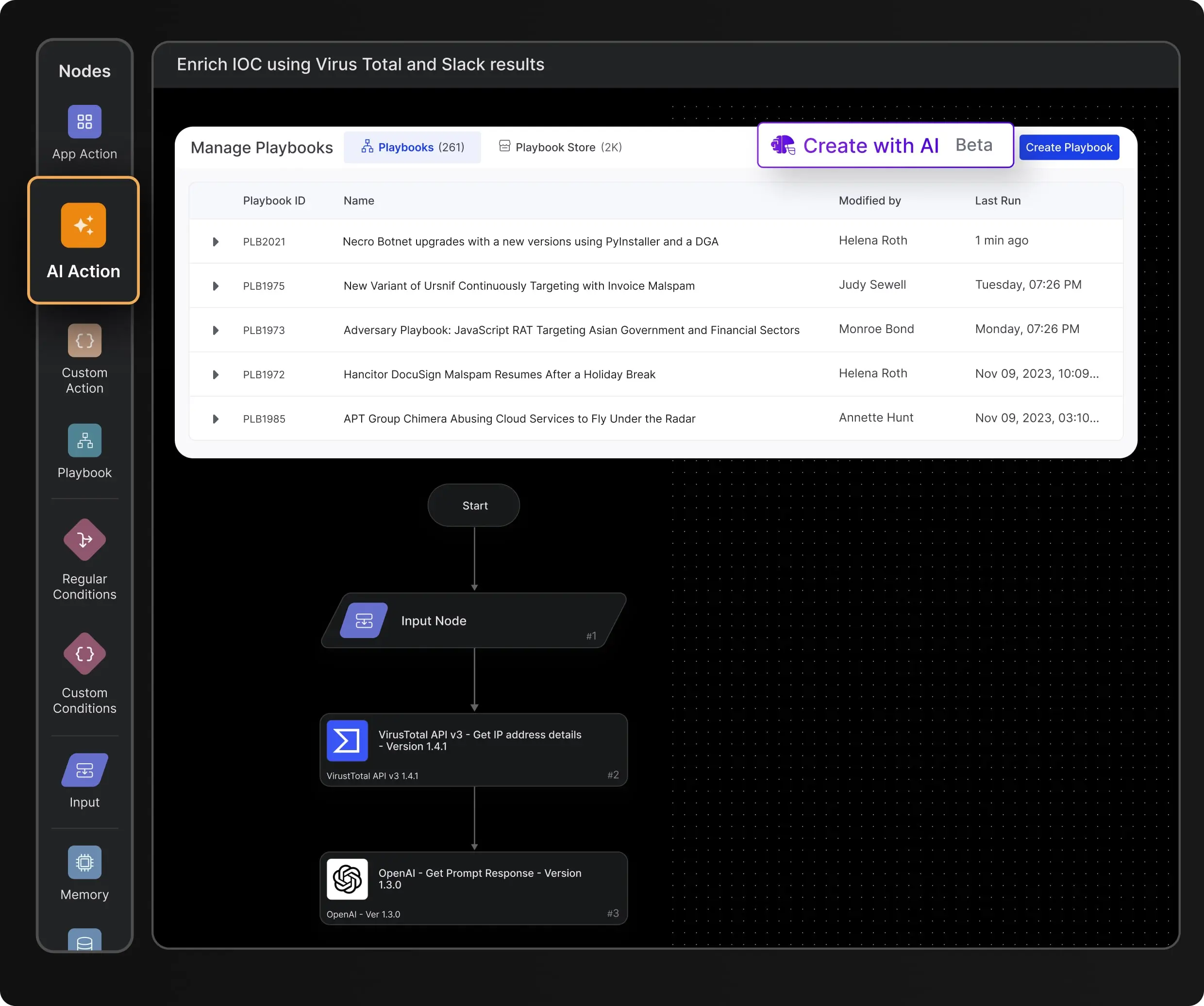 Cyware enabling fast deployment of playbooks for phishing, malware analysis, and accelerated SecOps response with playbook library