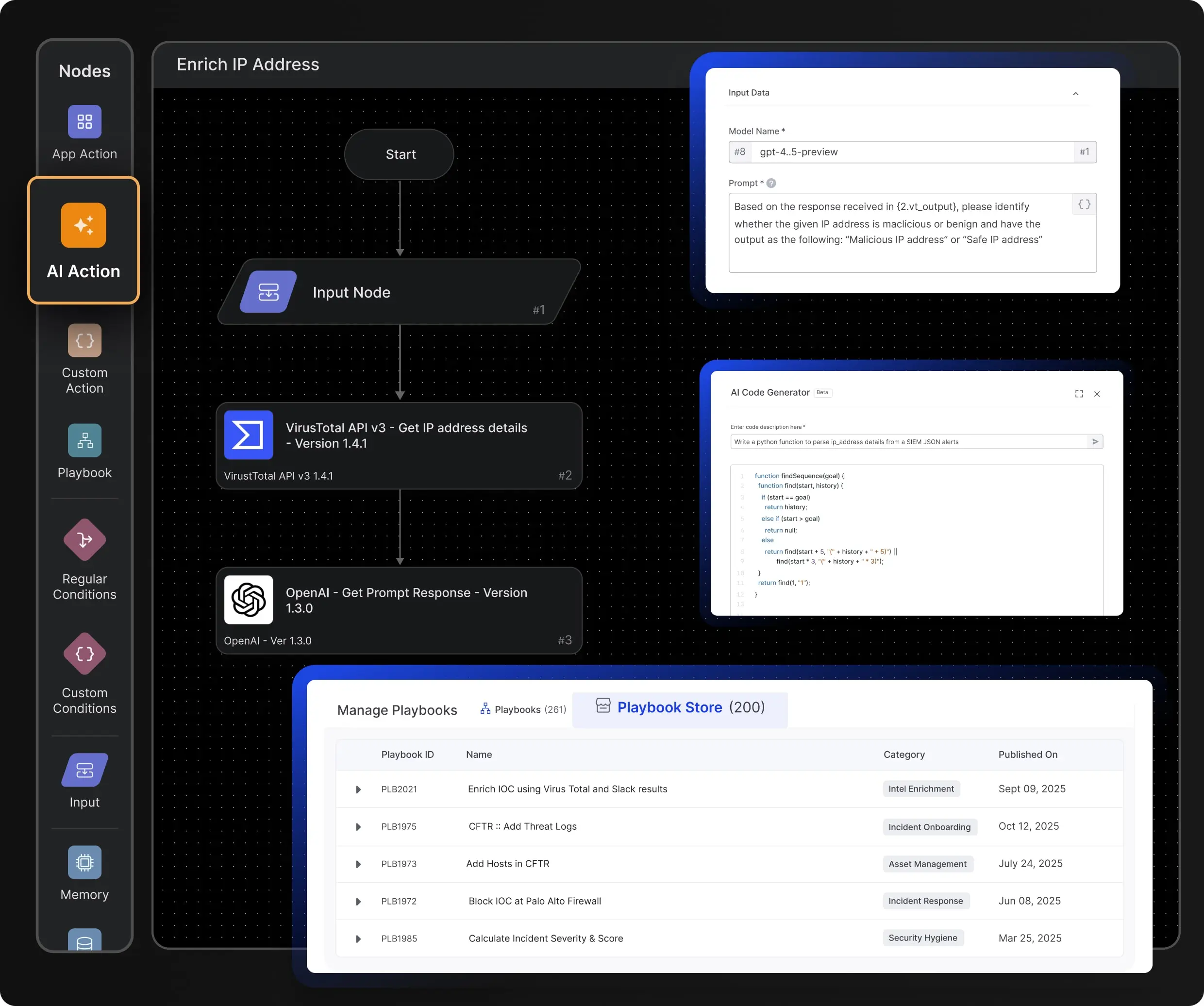 Cyware Security Orchestration platform enabling faster cyber threat response with AI-powered low-code/no-code workflows