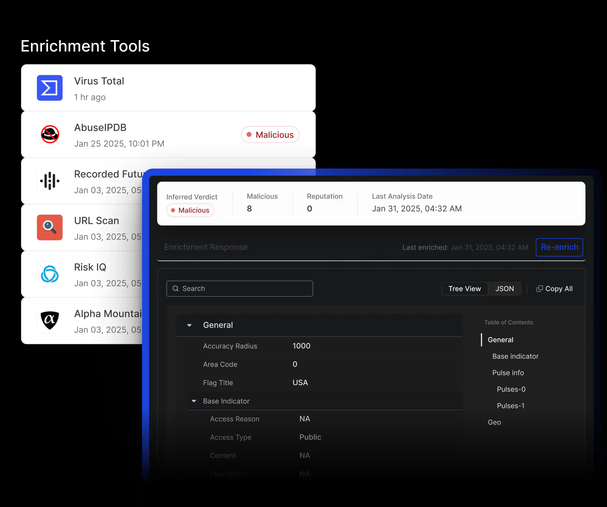 Threat Intelligence Platform – Browser Extension