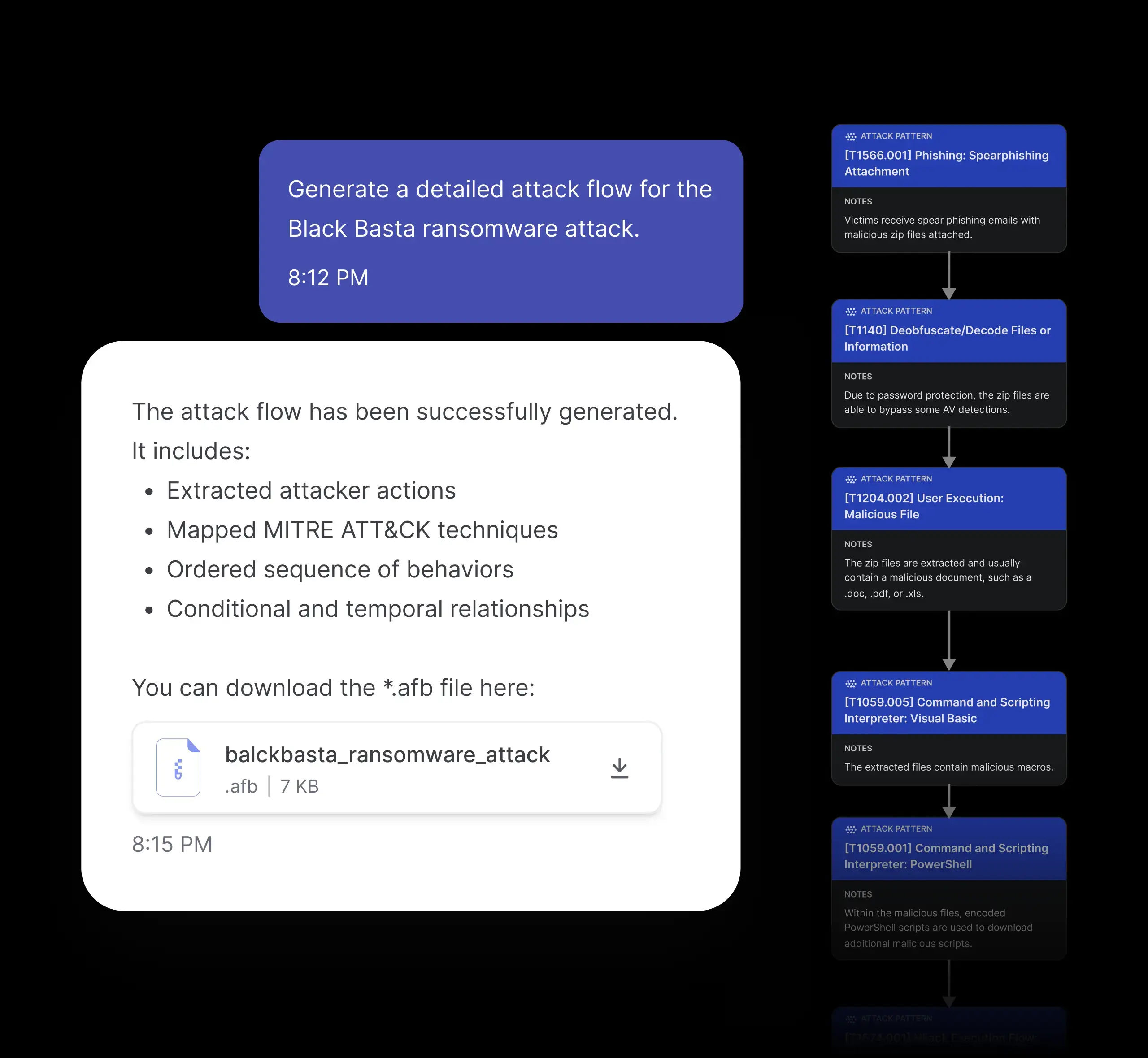 Image showing how Cyware enables you to generate playbooks with AI using natural language processing (NLP)
