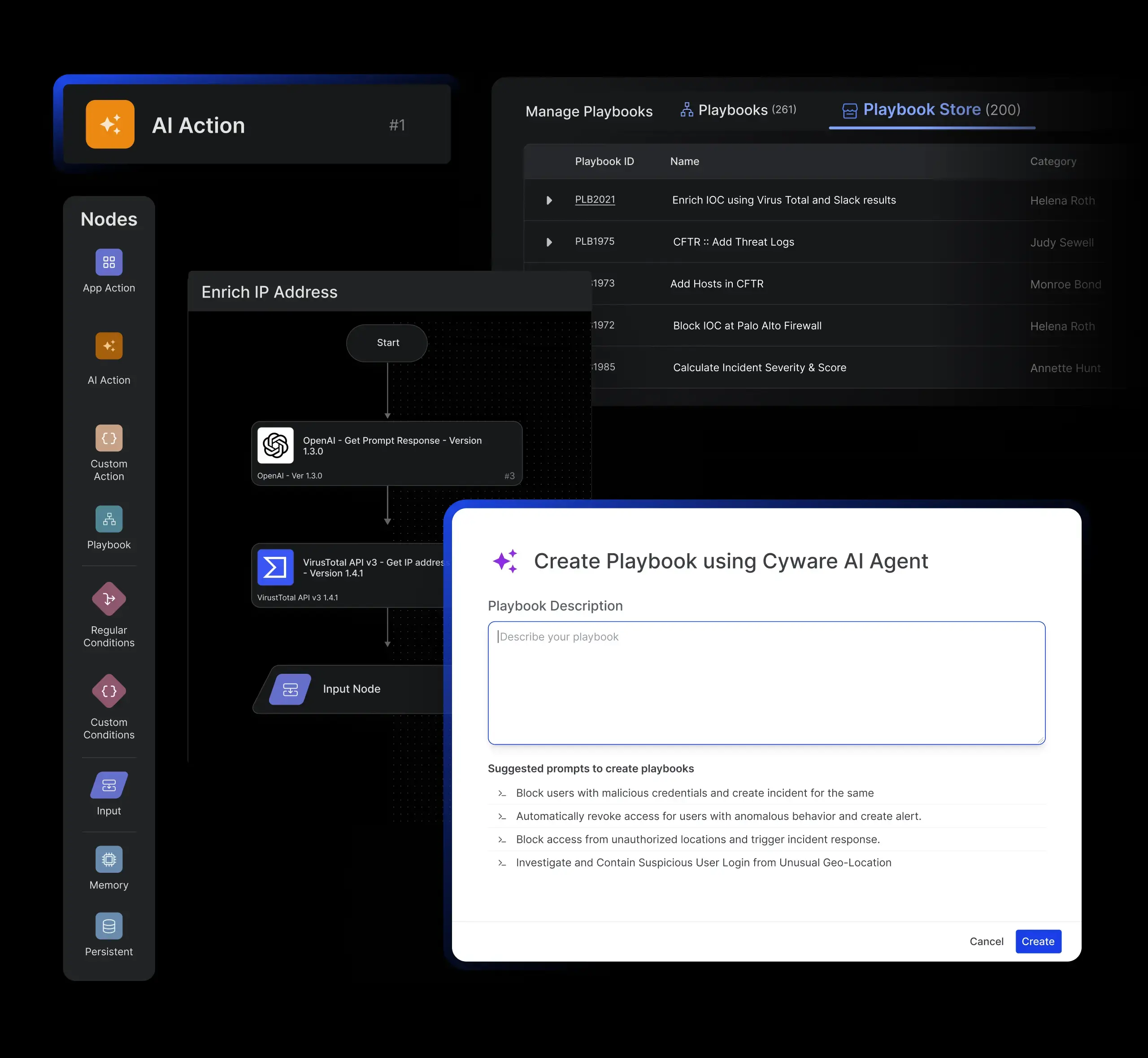 Image showing the Cyware MCP Server and its functionality to execute dynamic tasks